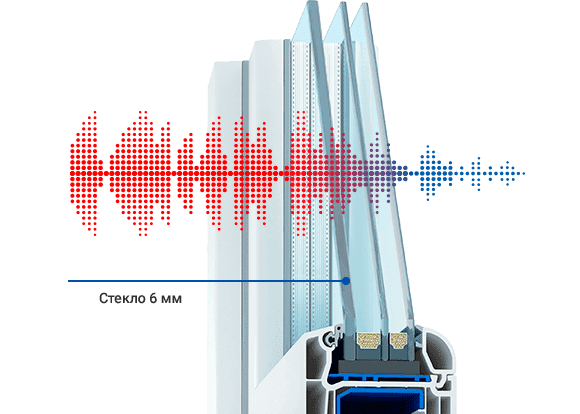 пластиковые балконные рамы